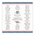 The Battles of the American Revolution Tea Towel features a three-column list of Revolutionary War battles with stars, drum, and drumsticks. Center title reads "Battles of the American Revolution, 1775–1781." Perfect for history lovers’ kitchens.
