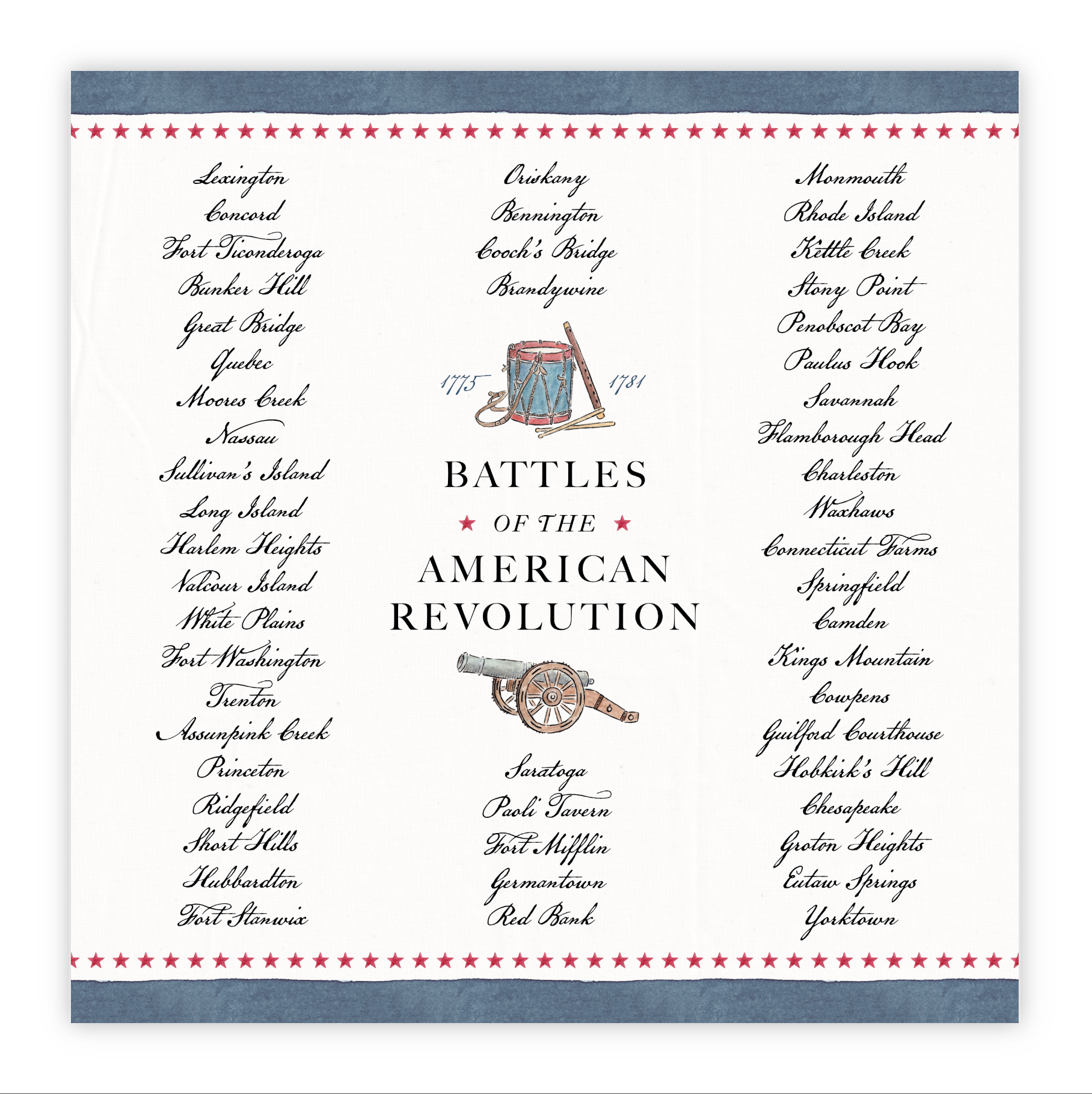 The Battles of the American Revolution Tea Towel features a three-column list of Revolutionary War battles with stars, drum, and drumsticks. Center title reads "Battles of the American Revolution, 1775–1781." Perfect for history lovers’ kitchens.