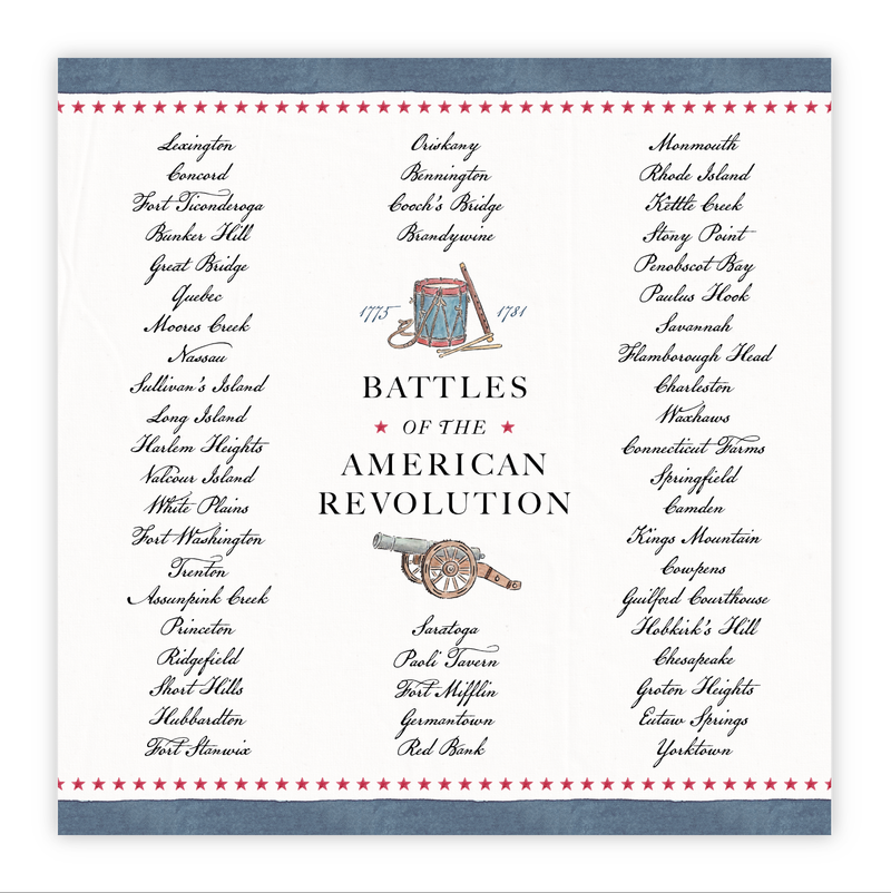 The Battles of the American Revolution Tea Towel features a three-column list of Revolutionary War battles with stars, drum, and drumsticks. Center title reads "Battles of the American Revolution, 1775–1781." Perfect for history lovers’ kitchens.