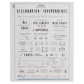 Poster of the Declaration of Independence with text and graphics on a white background