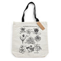 The Flowers of Pennsylvania Tote Bag is cream-colored with black handles, decorated with black line drawings and names of native flowers like violet, wood anemone, and daisy fleabane. A brown tag hangs from one handle; perfect as a handcrafted canvas bag.