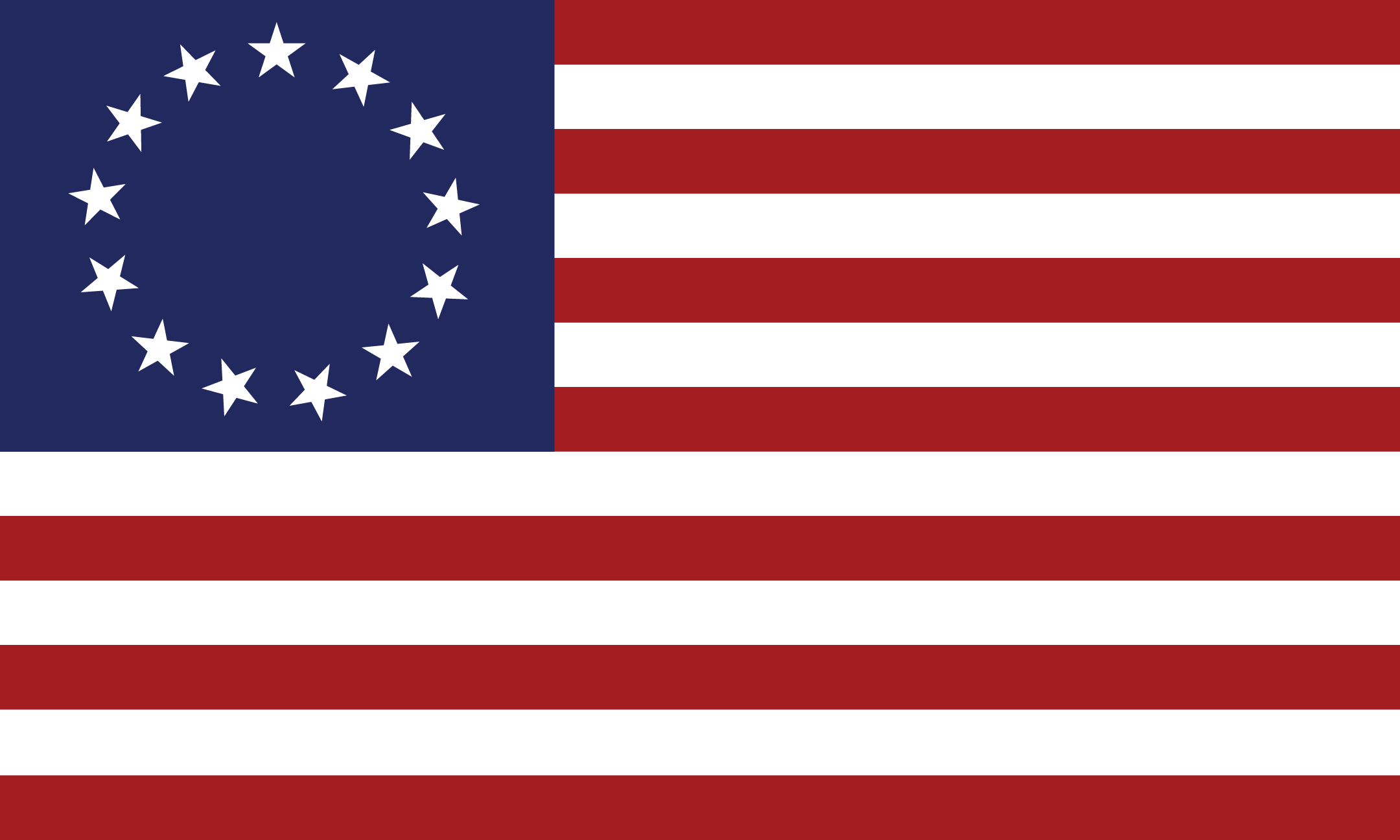 The Betsy Ross Flag Sticker showcases 13 red and white stripes and a blue canton with 13 stars in a circle.
