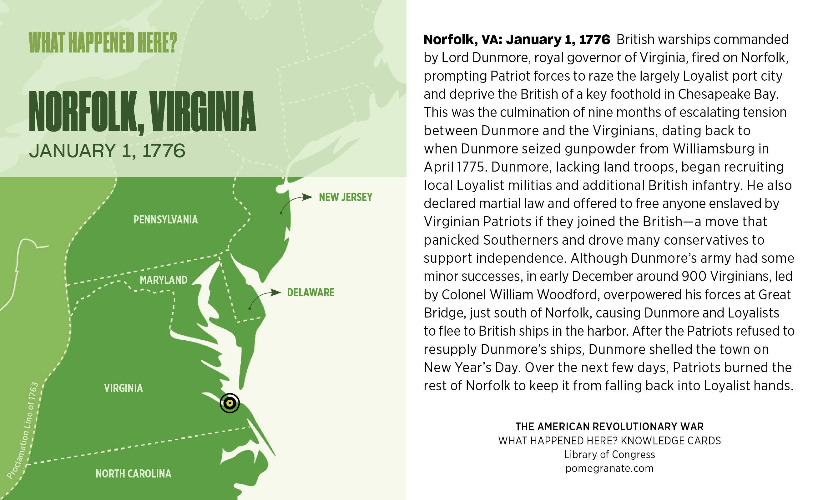 Map of Norfolk, Virginia on January 1, 1776, during the American Revolution with labeled adjacent states. Card from What Happened Here? The American Revolutionary War Knowledge Cards or any educational history card deck.